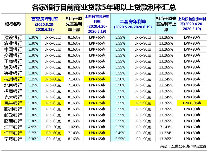 广州市越秀区全款车贷款攻略.车贷全款与分期的对比.如何选择最合适的车贷方式